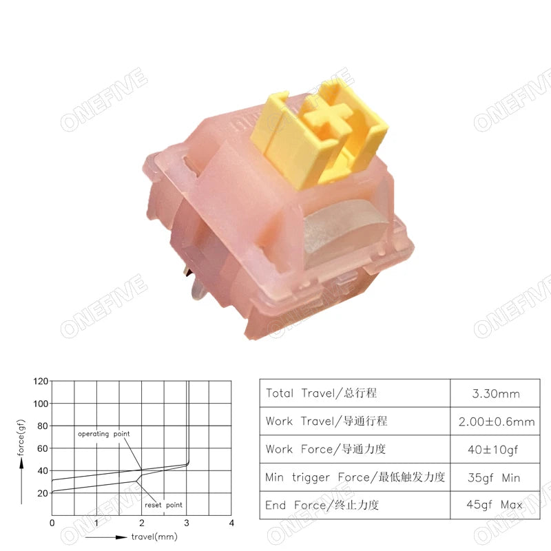 Outemu Silent Peach V3 Switch Lubed Silent Lemon V3 Switches Mechanical Keyboard Linear Tactile 5Pin Paragraph Axis Hot swap