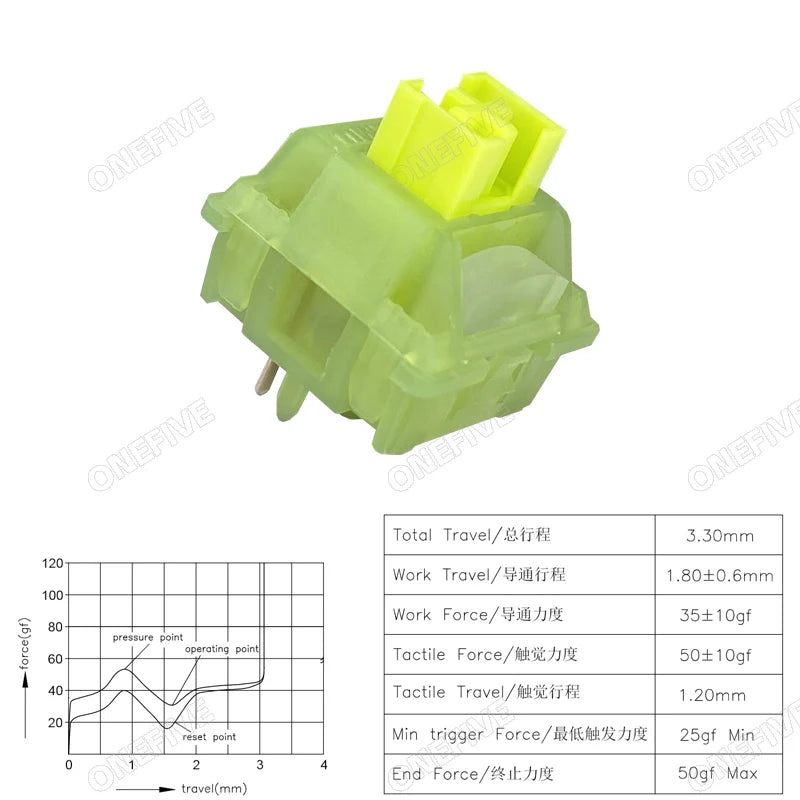 Outemu Silent Peach V3 Switch Lubed Silent Lemon V3 Switches Mechanical Keyboard Linear Tactile 5Pin Paragraph Axis Hot swap